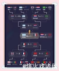 阿森纳为何在夺冠后仍投入重金引援解析